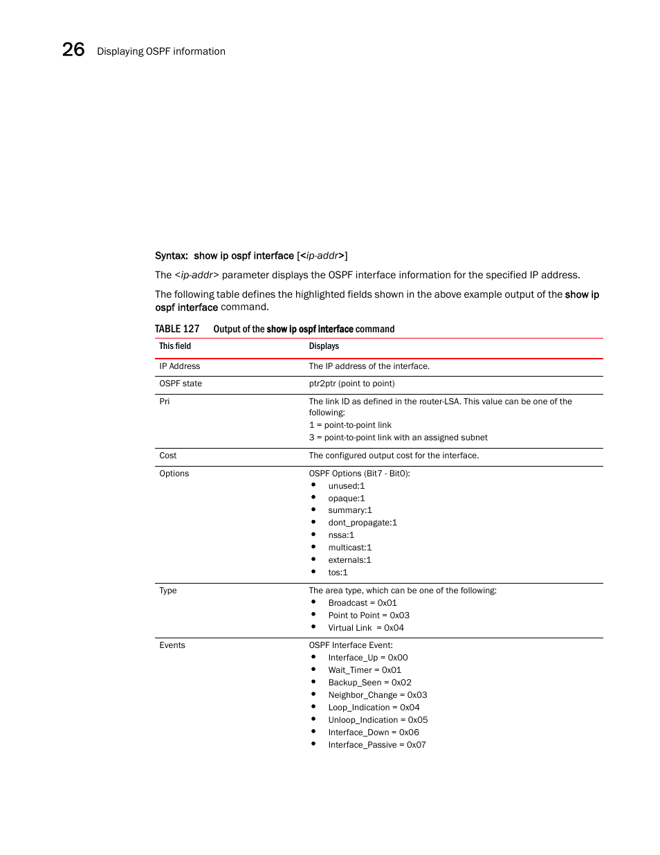 Brocade BigIron RX Series Configuration Guide User Manual | Page 878 / 1550