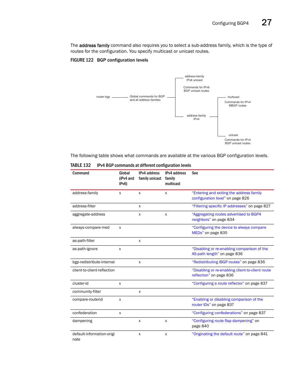 Brocade BigIron RX Series Configuration Guide User Manual | Page 899 / 1550