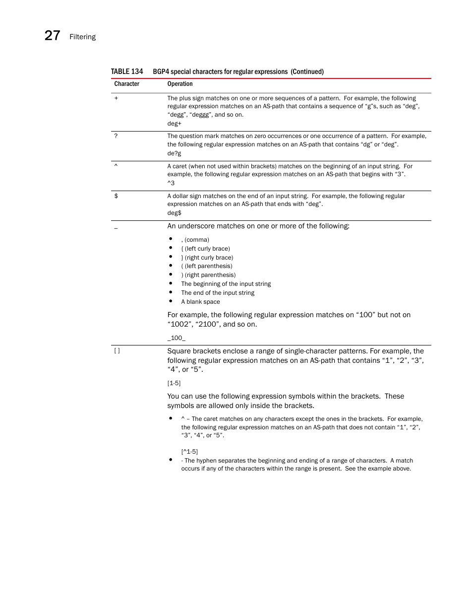 Brocade BigIron RX Series Configuration Guide User Manual | Page 950 / 1550