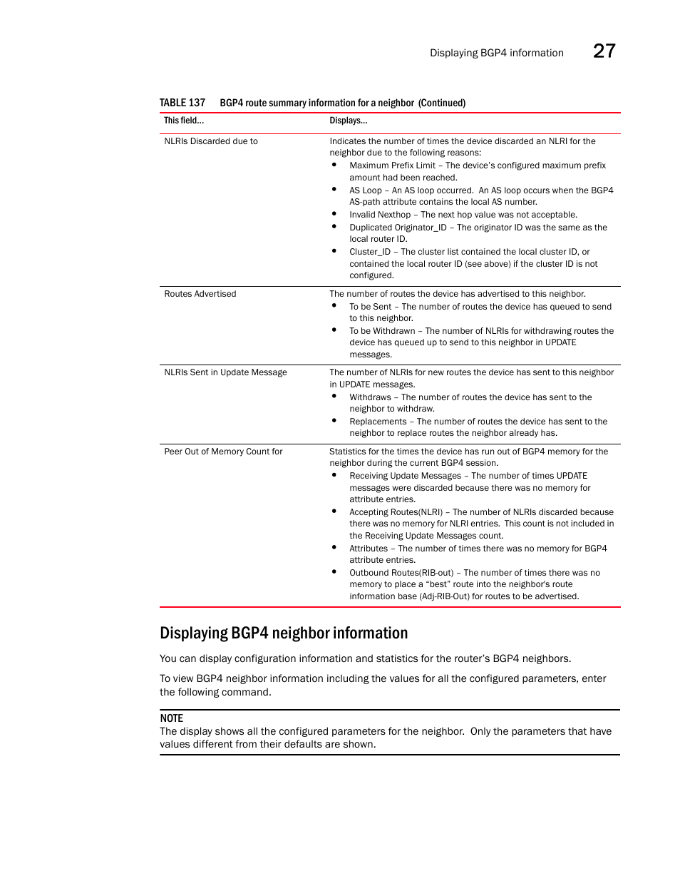 Displaying bgp4 neighbor information | Brocade BigIron RX Series Configuration Guide User Manual | Page 983 / 1550