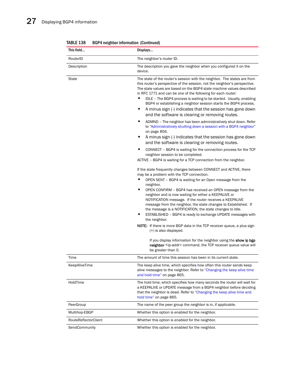 Brocade BigIron RX Series Configuration Guide User Manual | Page 986 / 1550