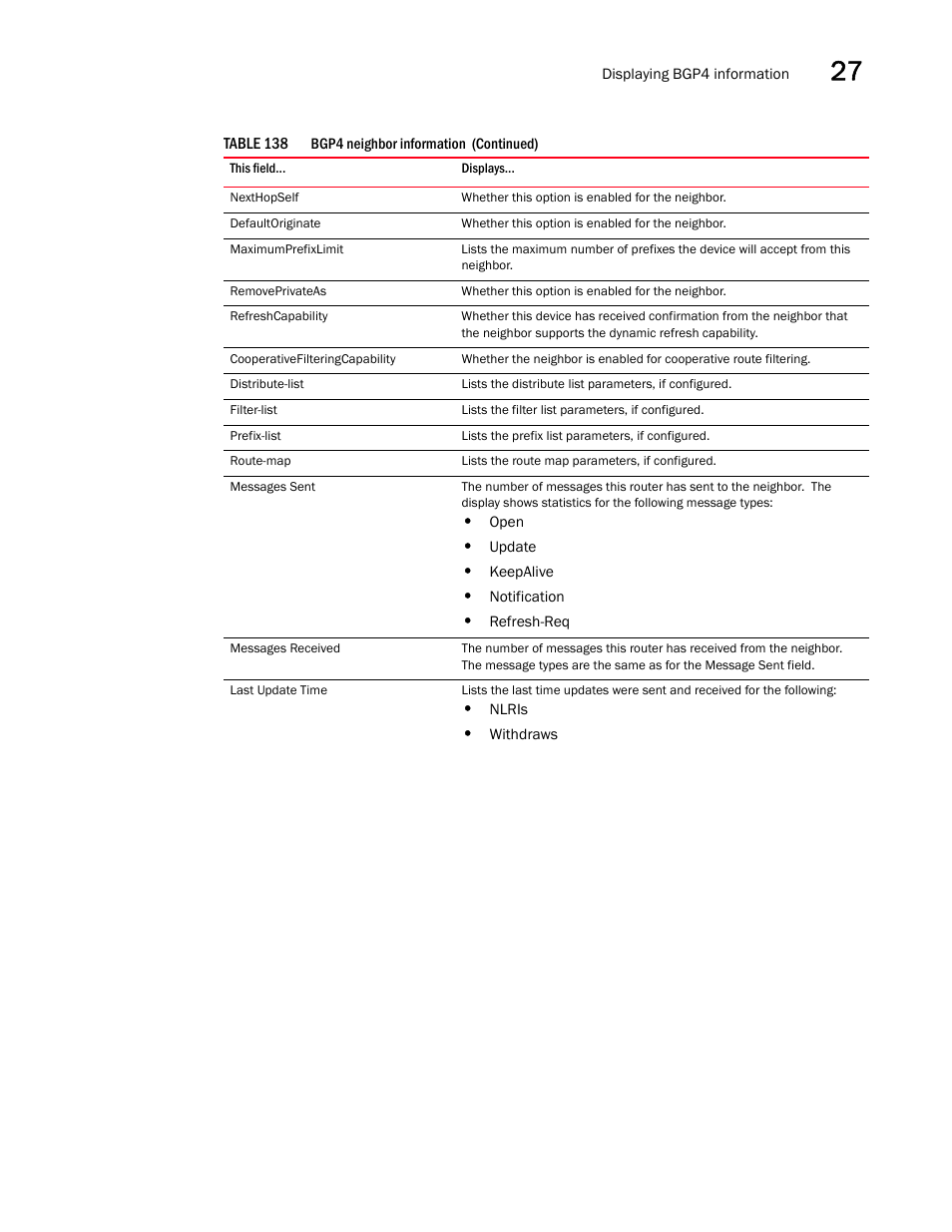 Brocade BigIron RX Series Configuration Guide User Manual | Page 987 / 1550