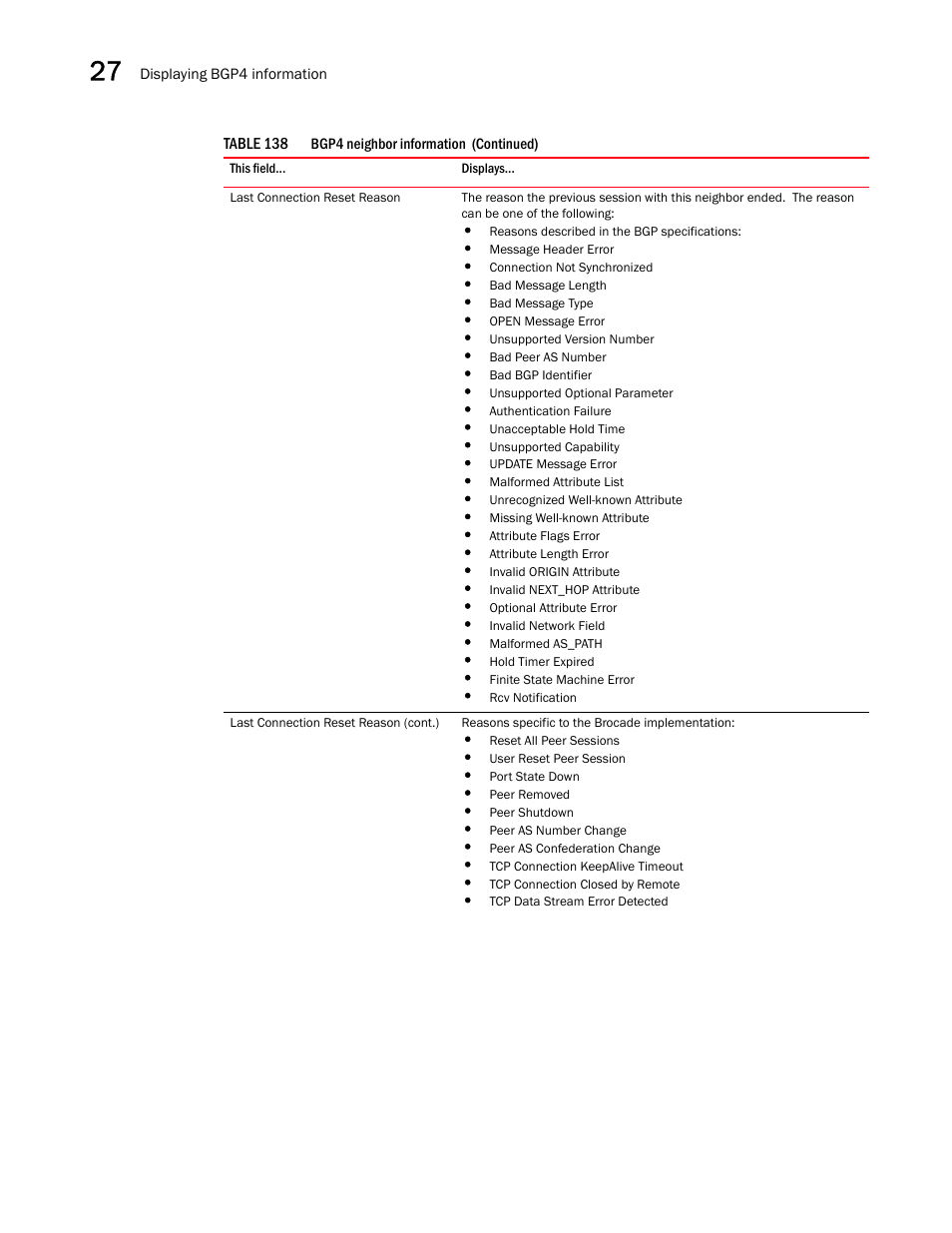 Brocade BigIron RX Series Configuration Guide User Manual | Page 988 / 1550