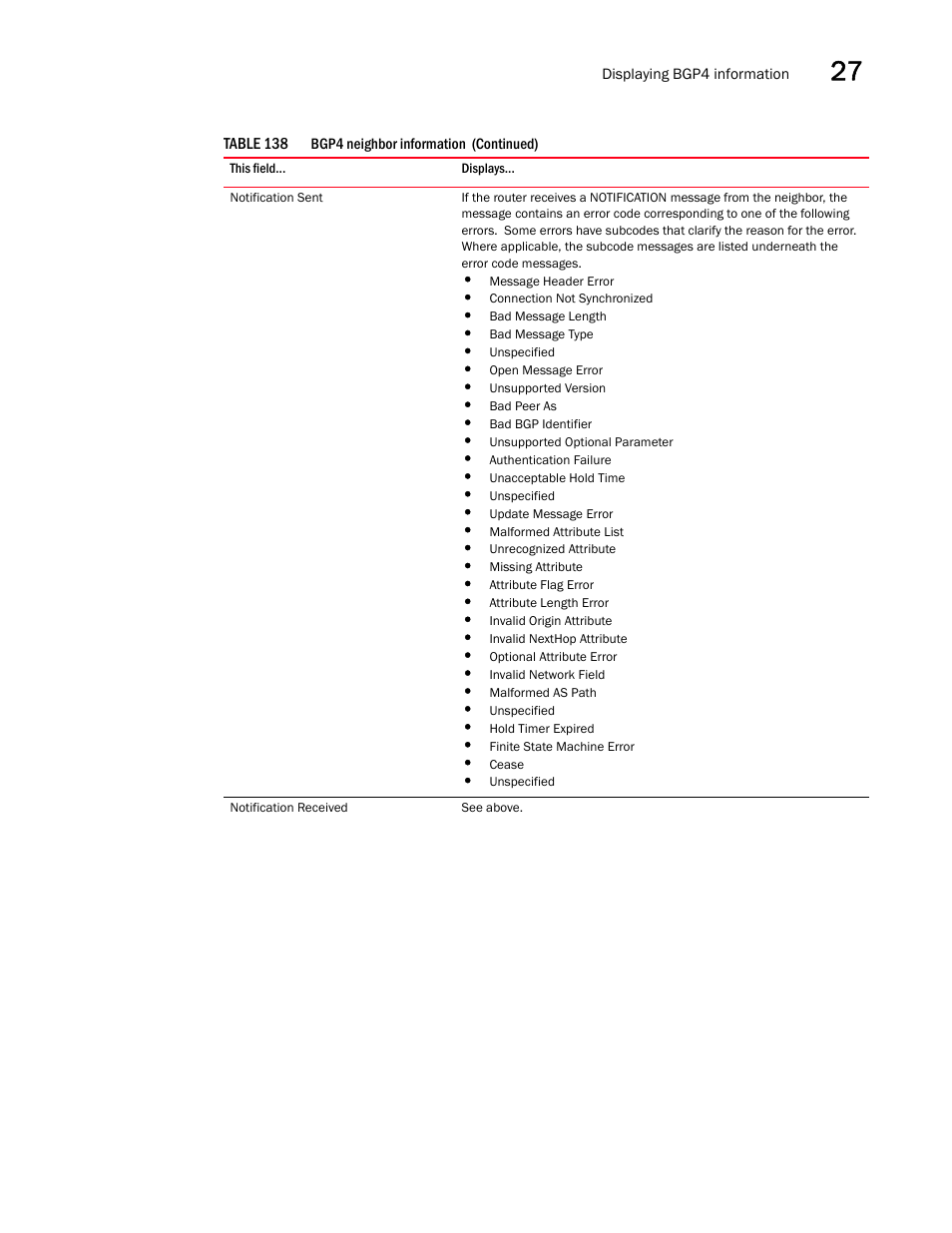 Brocade BigIron RX Series Configuration Guide User Manual | Page 989 / 1550