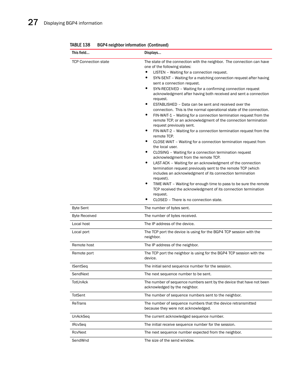 Brocade BigIron RX Series Configuration Guide User Manual | Page 990 / 1550