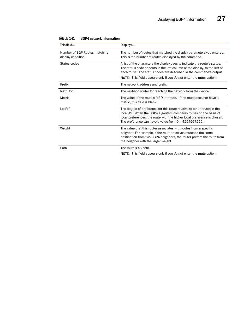 Table 141 | Brocade BigIron RX Series Configuration Guide User Manual | Page 999 / 1550