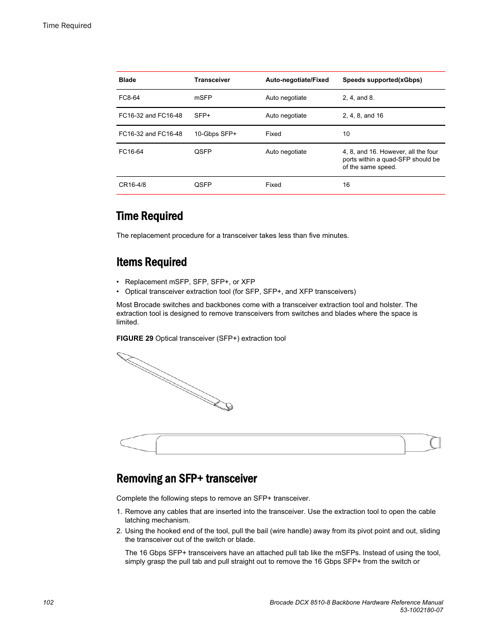 Time required, Items required, Removing an sfp+ transceiver | Brocade DCX 8510-8 Backbone Hardware Reference Manual User Manual | Page 102 / 178