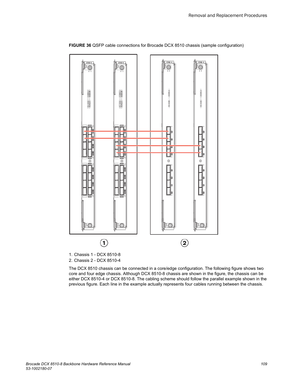 Brocade DCX 8510-8 Backbone Hardware Reference Manual User Manual | Page 109 / 178