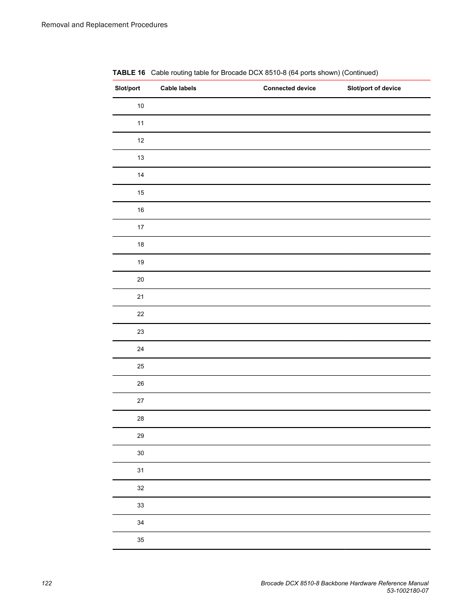 Brocade DCX 8510-8 Backbone Hardware Reference Manual User Manual | Page 122 / 178