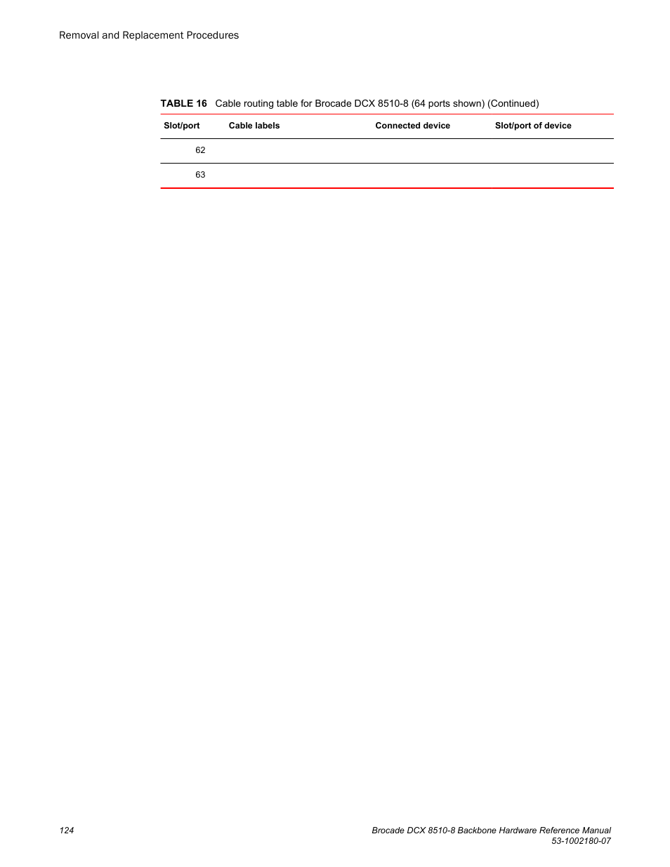 Brocade DCX 8510-8 Backbone Hardware Reference Manual User Manual | Page 124 / 178