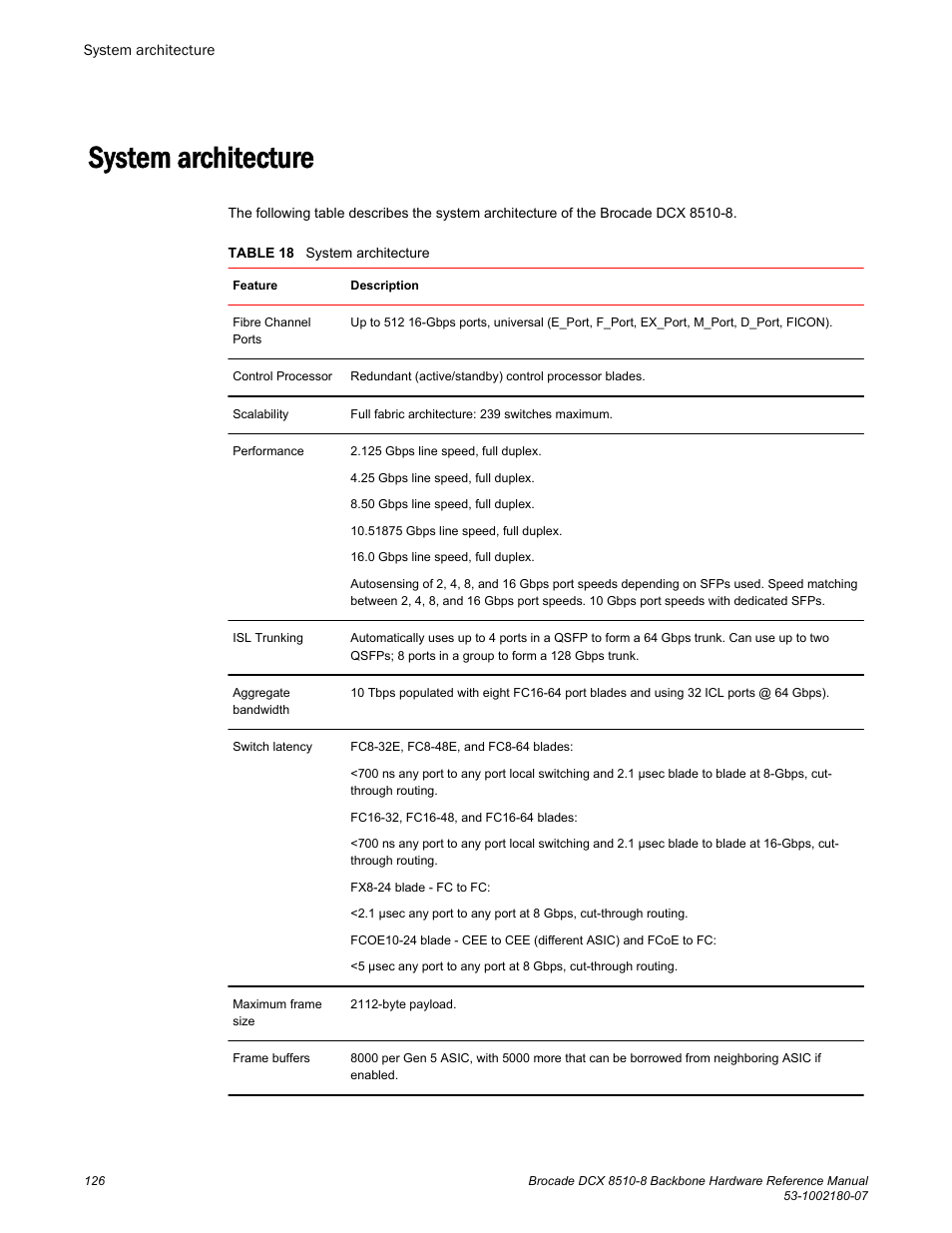 System architecture | Brocade DCX 8510-8 Backbone Hardware Reference Manual User Manual | Page 126 / 178