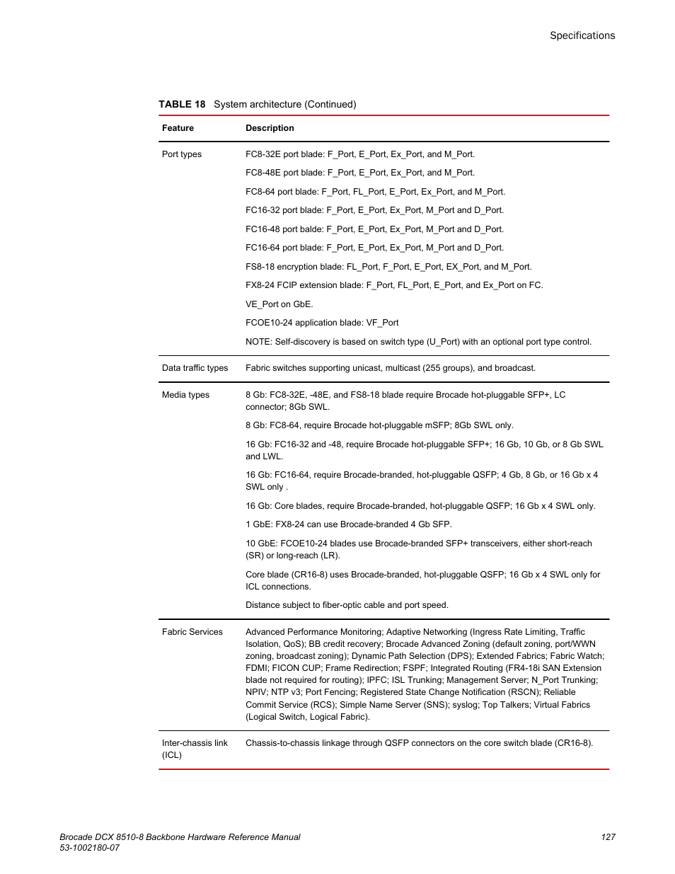 Brocade DCX 8510-8 Backbone Hardware Reference Manual User Manual | Page 127 / 178