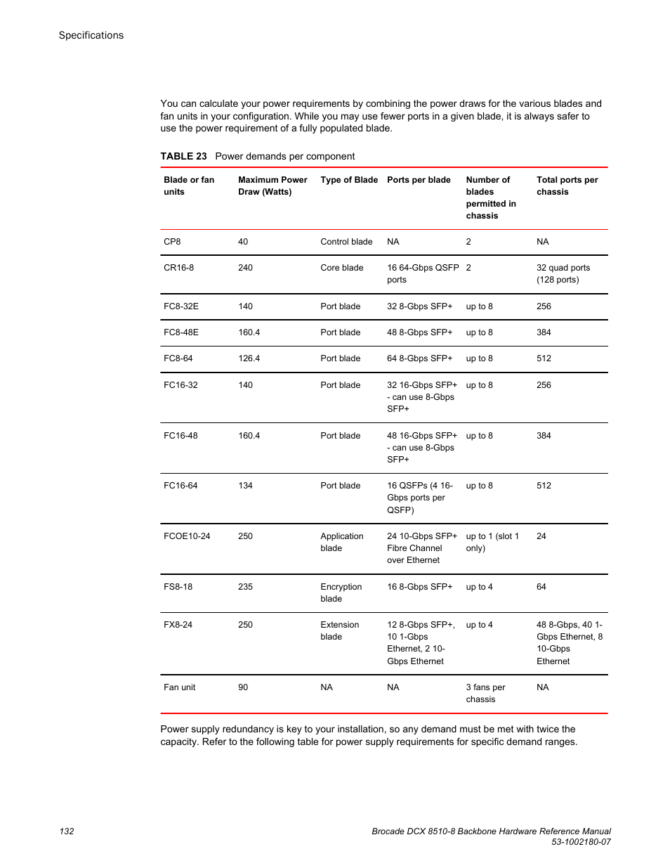 Brocade DCX 8510-8 Backbone Hardware Reference Manual User Manual | Page 132 / 178