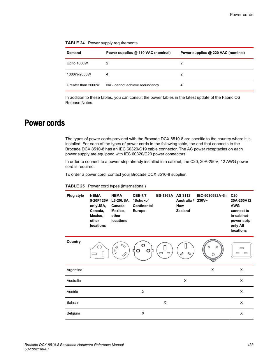 Power cords | Brocade DCX 8510-8 Backbone Hardware Reference Manual User Manual | Page 133 / 178