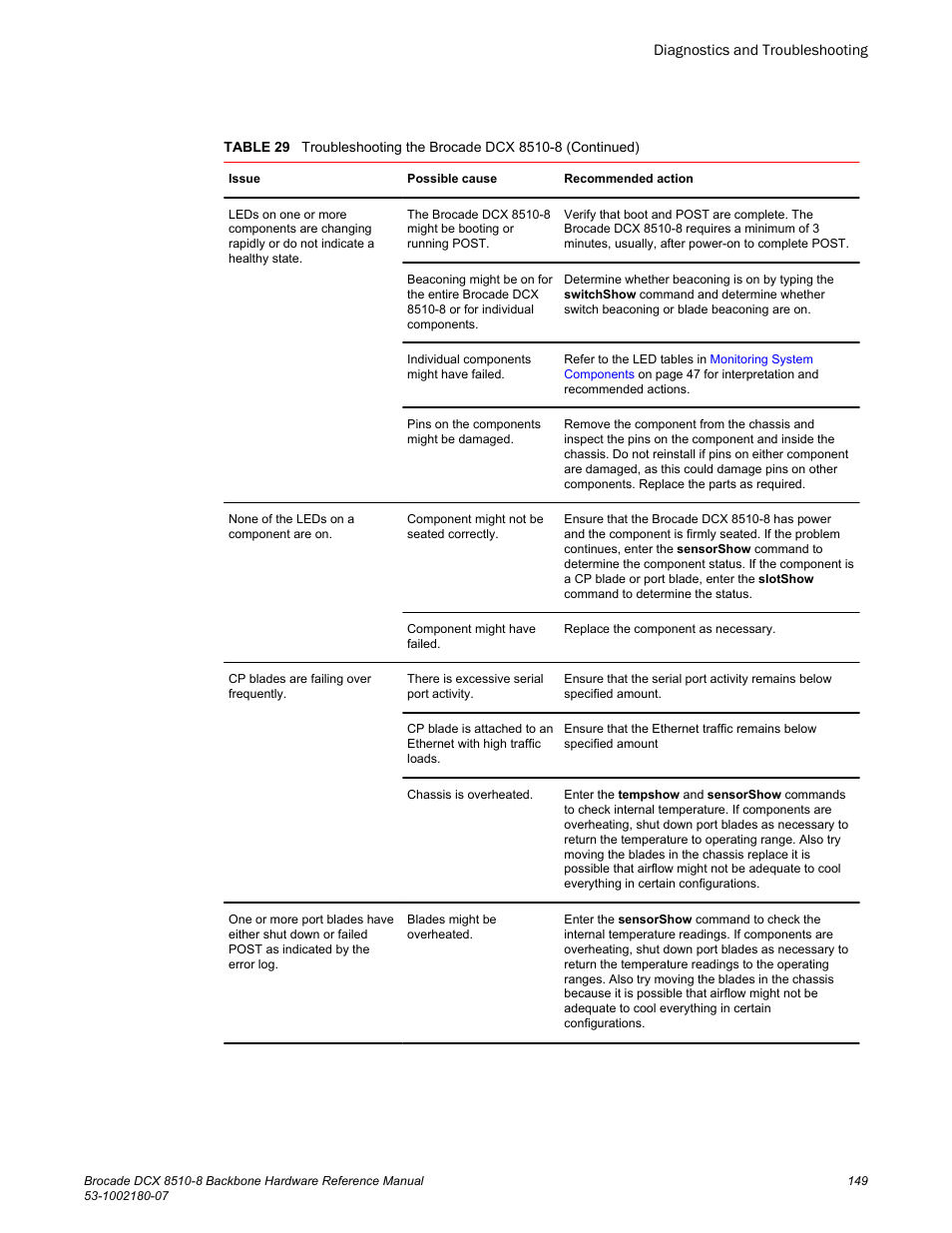 Brocade DCX 8510-8 Backbone Hardware Reference Manual User Manual | Page 149 / 178