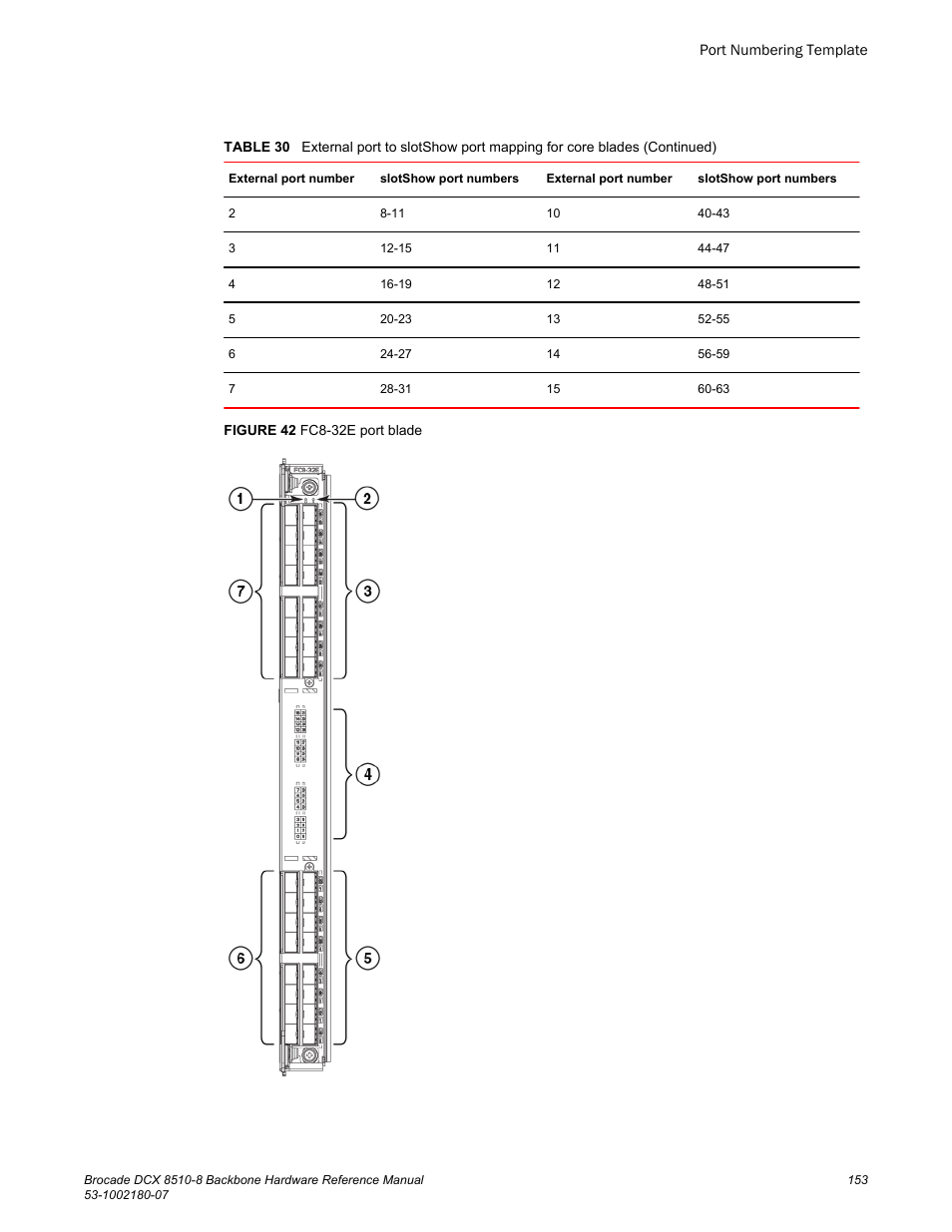 Brocade DCX 8510-8 Backbone Hardware Reference Manual User Manual | Page 153 / 178