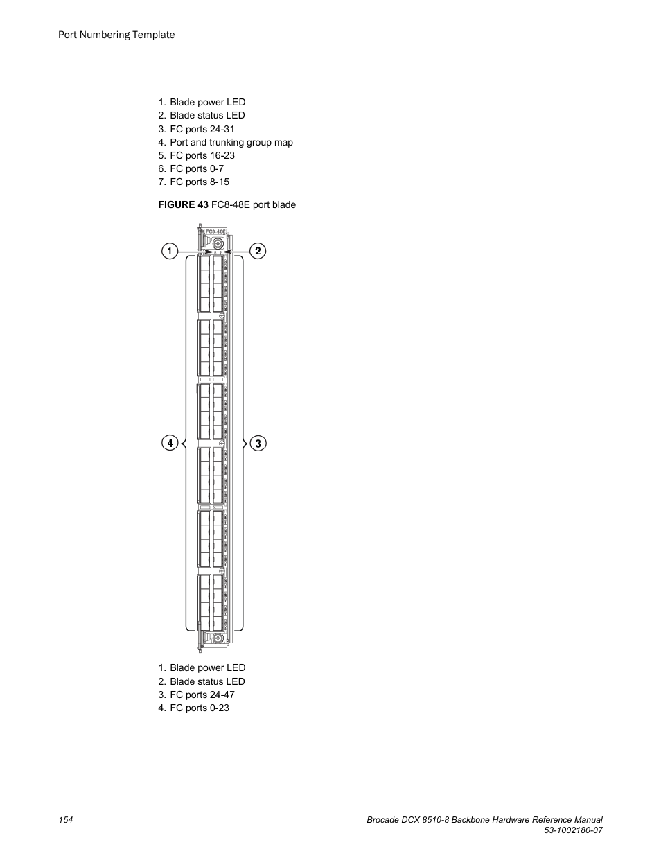 Brocade DCX 8510-8 Backbone Hardware Reference Manual User Manual | Page 154 / 178