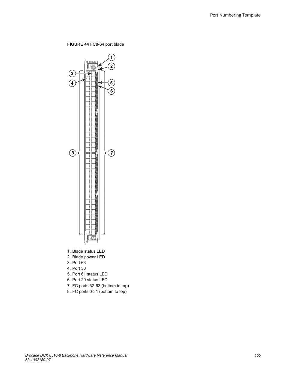 Brocade DCX 8510-8 Backbone Hardware Reference Manual User Manual | Page 155 / 178