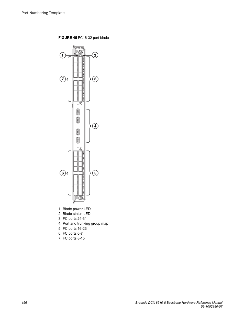 Brocade DCX 8510-8 Backbone Hardware Reference Manual User Manual | Page 156 / 178