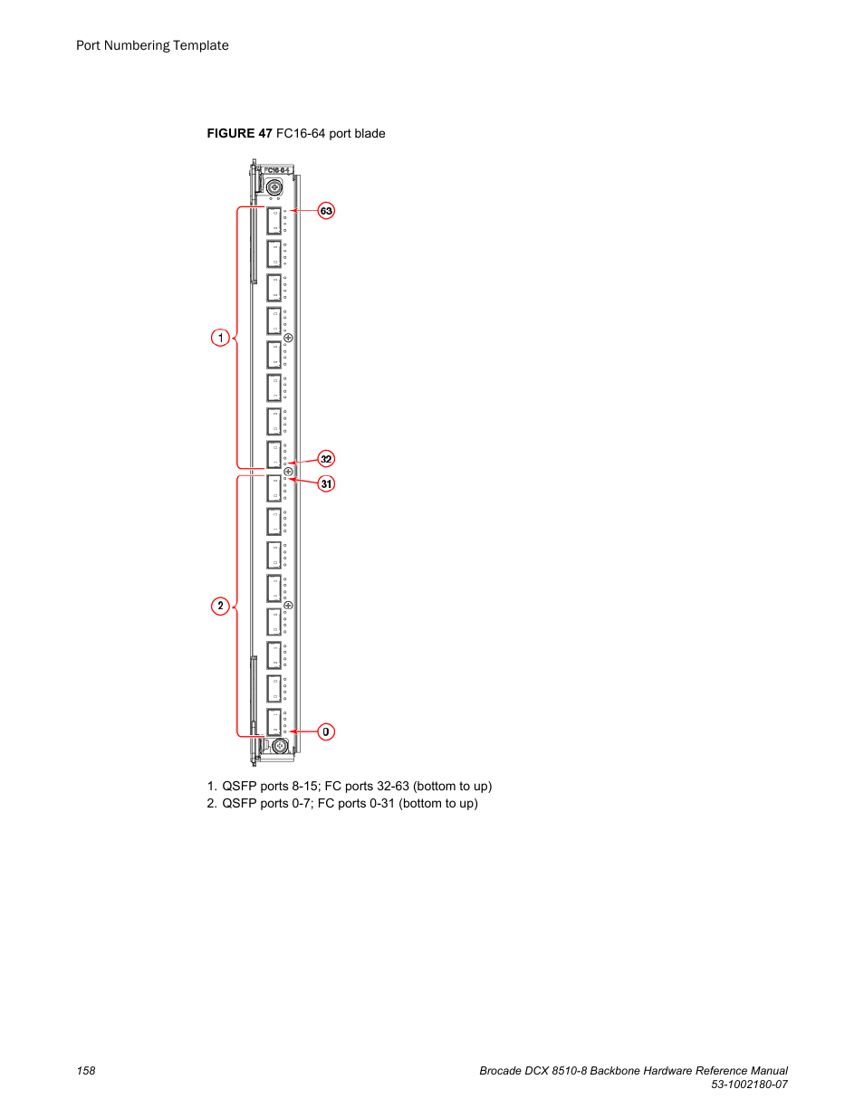 Brocade DCX 8510-8 Backbone Hardware Reference Manual User Manual | Page 158 / 178