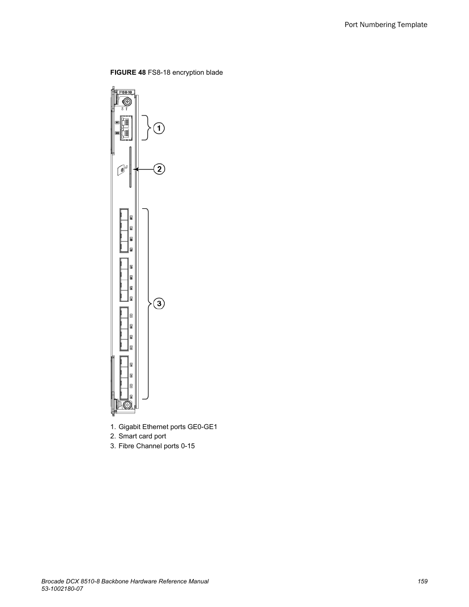 Brocade DCX 8510-8 Backbone Hardware Reference Manual User Manual | Page 159 / 178