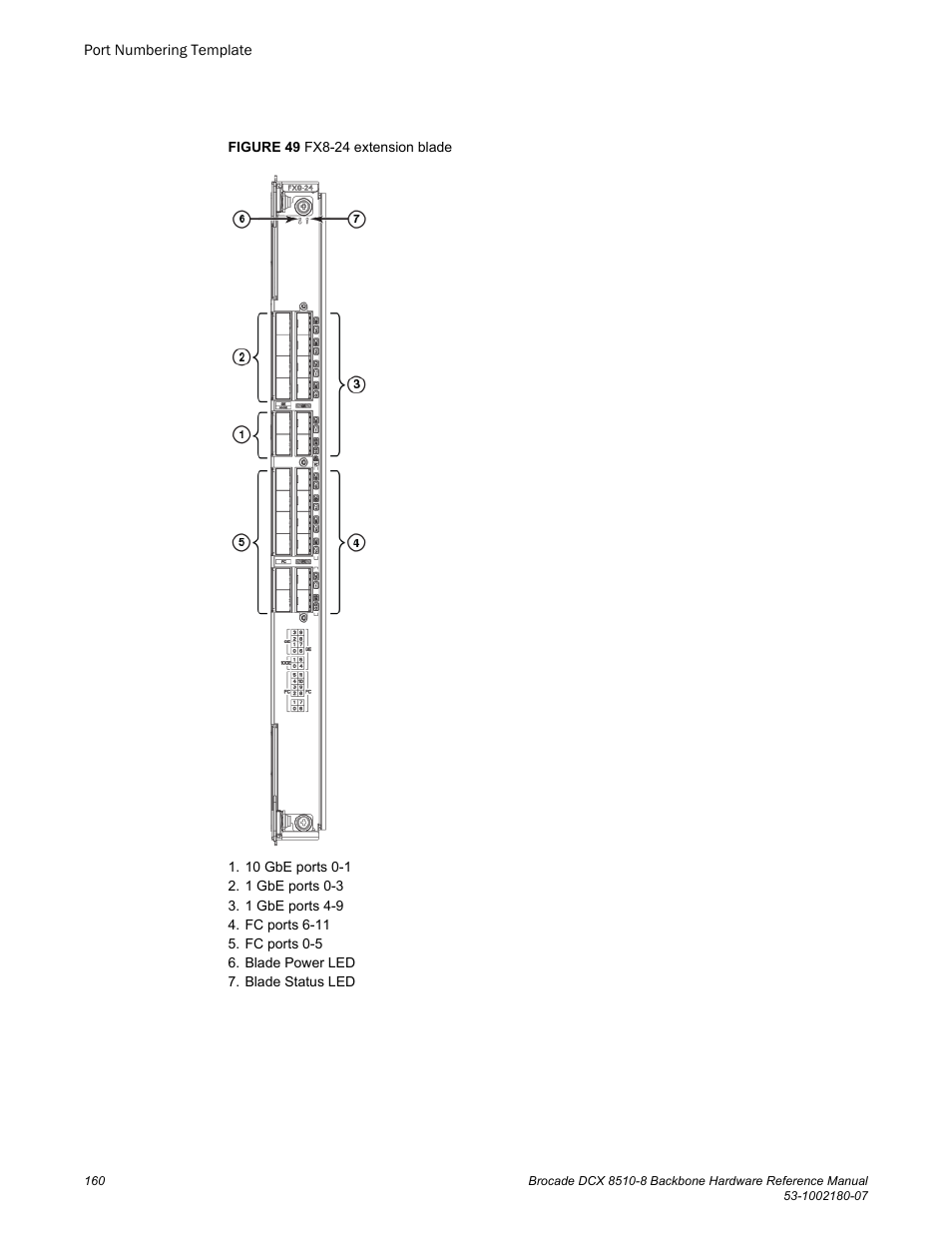 Brocade DCX 8510-8 Backbone Hardware Reference Manual User Manual | Page 160 / 178