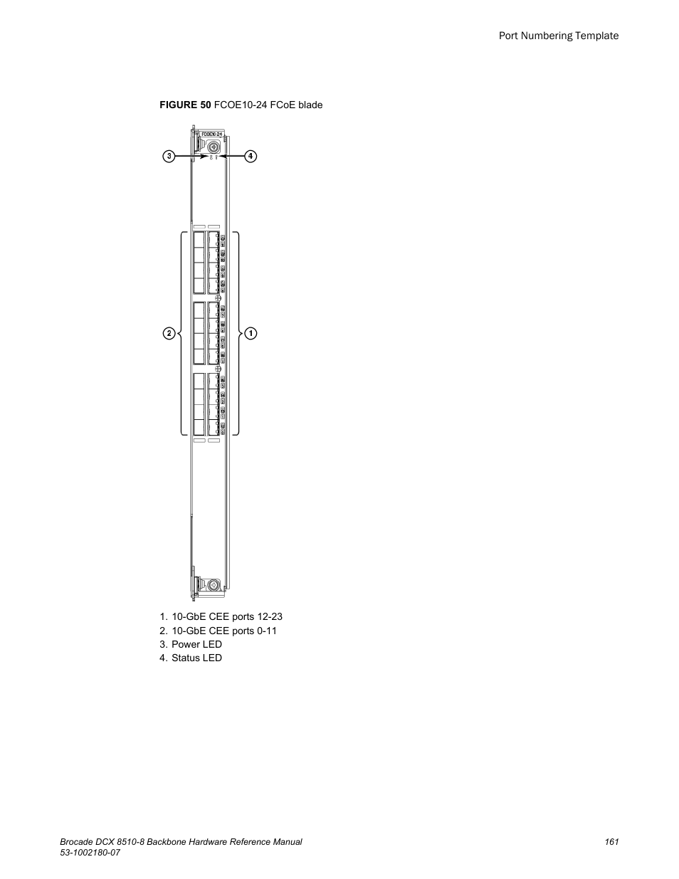 Brocade DCX 8510-8 Backbone Hardware Reference Manual User Manual | Page 161 / 178