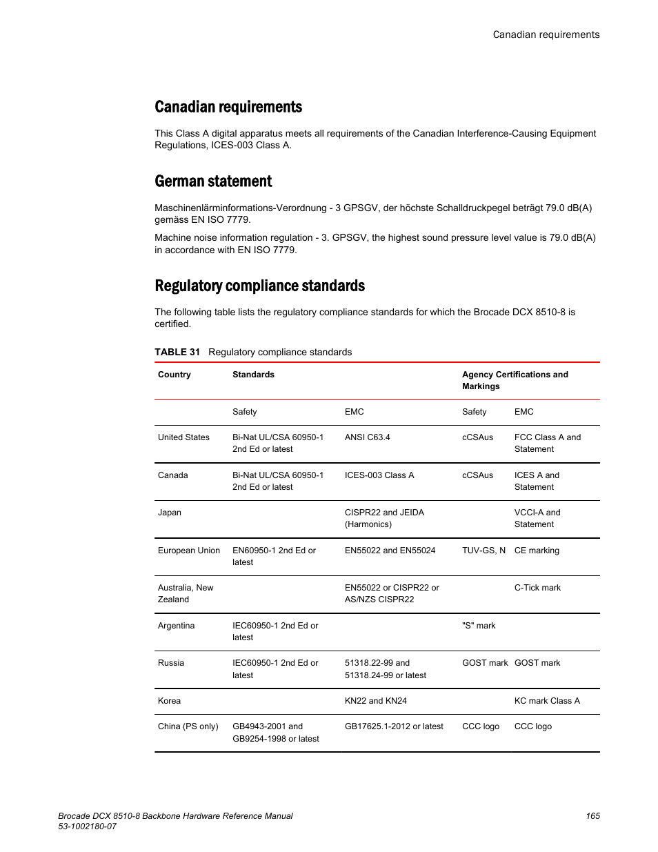 Canadian requirements, German statement, Regulatory compliance standards | Brocade DCX 8510-8 Backbone Hardware Reference Manual User Manual | Page 165 / 178