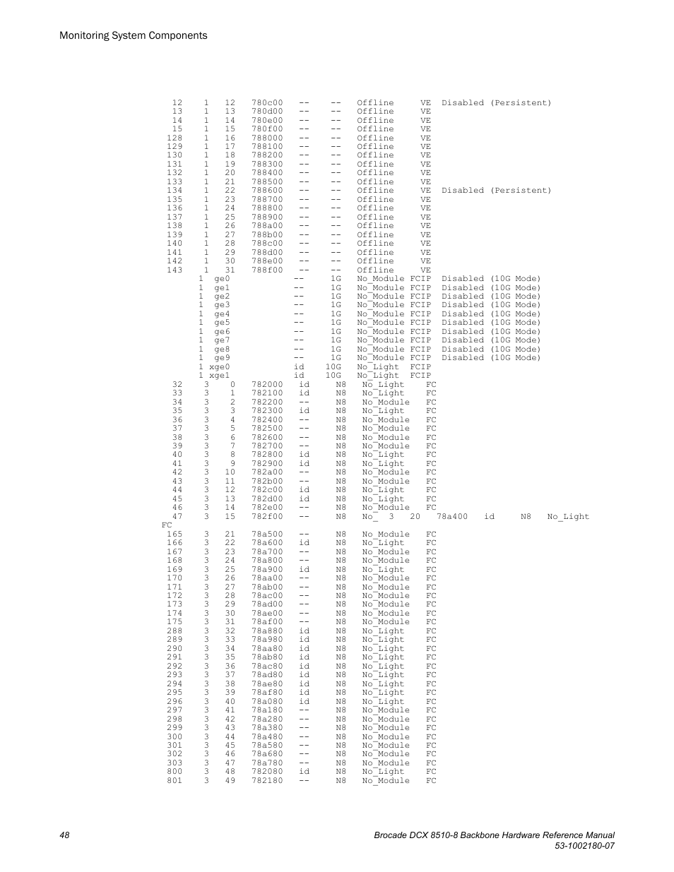 Brocade DCX 8510-8 Backbone Hardware Reference Manual User Manual | Page 48 / 178