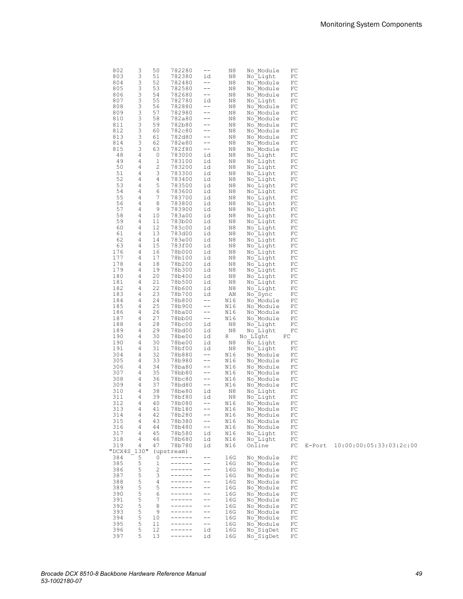 Brocade DCX 8510-8 Backbone Hardware Reference Manual User Manual | Page 49 / 178