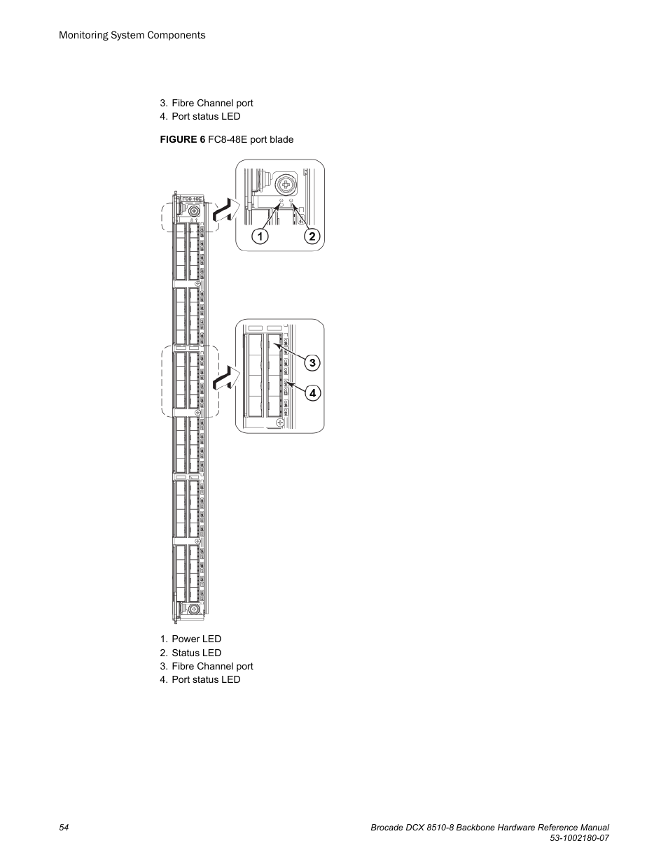 Brocade DCX 8510-8 Backbone Hardware Reference Manual User Manual | Page 54 / 178