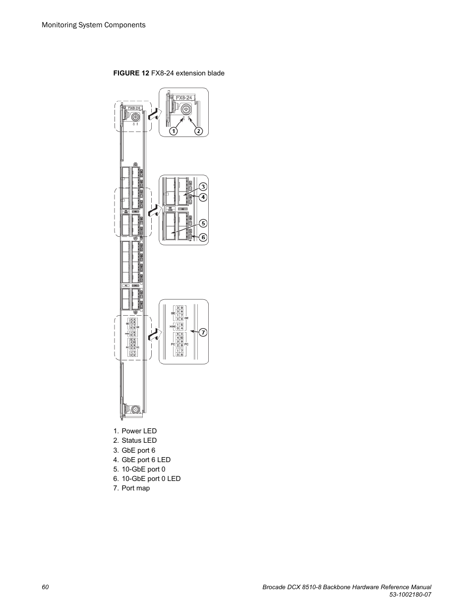 Brocade DCX 8510-8 Backbone Hardware Reference Manual User Manual | Page 60 / 178