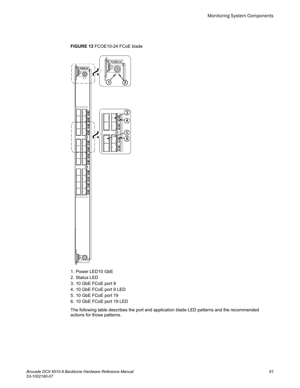 Brocade DCX 8510-8 Backbone Hardware Reference Manual User Manual | Page 61 / 178