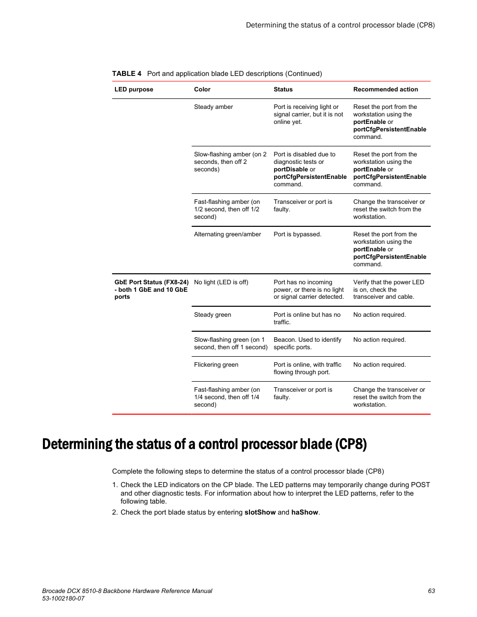 Brocade DCX 8510-8 Backbone Hardware Reference Manual User Manual | Page 63 / 178