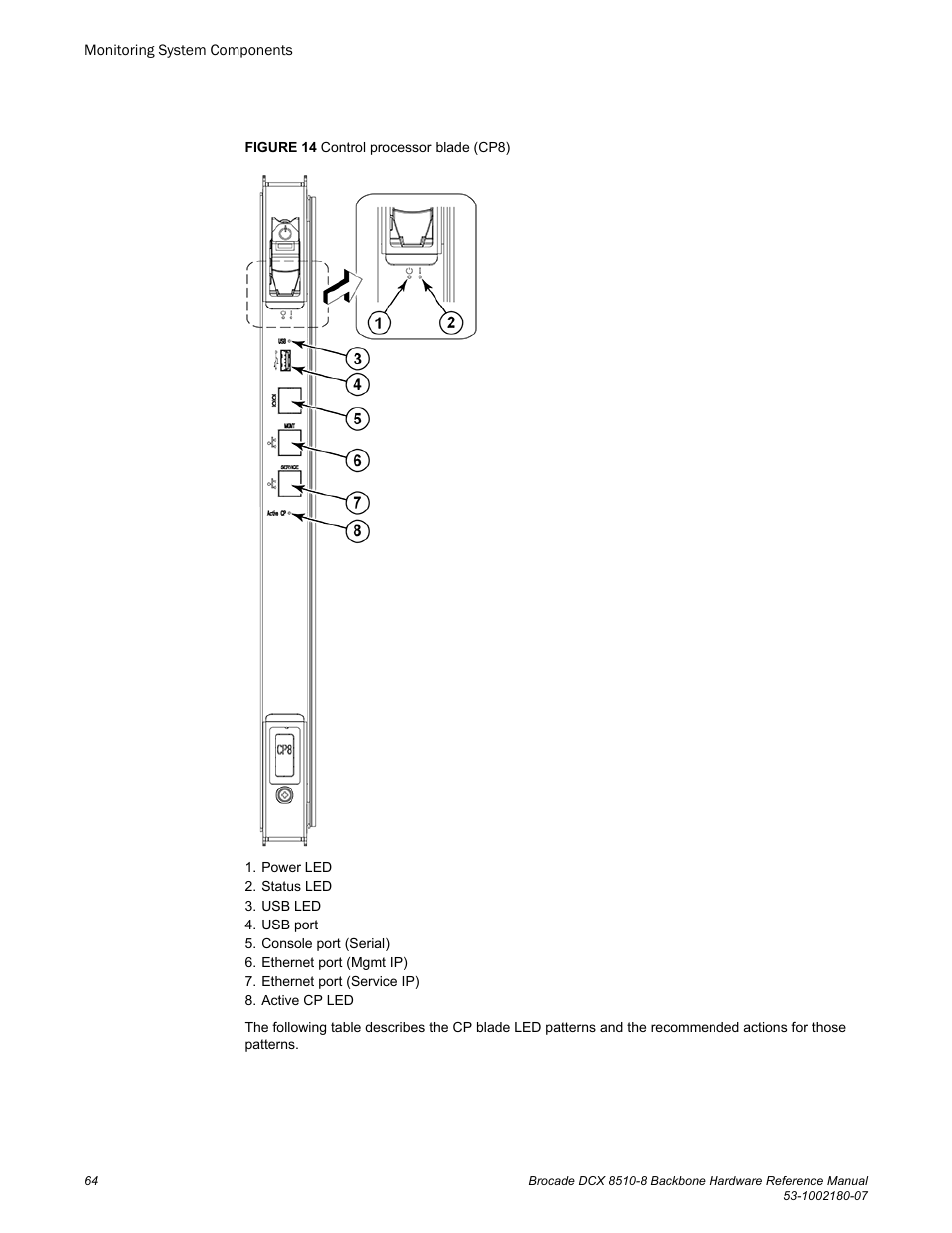 Brocade DCX 8510-8 Backbone Hardware Reference Manual User Manual | Page 64 / 178