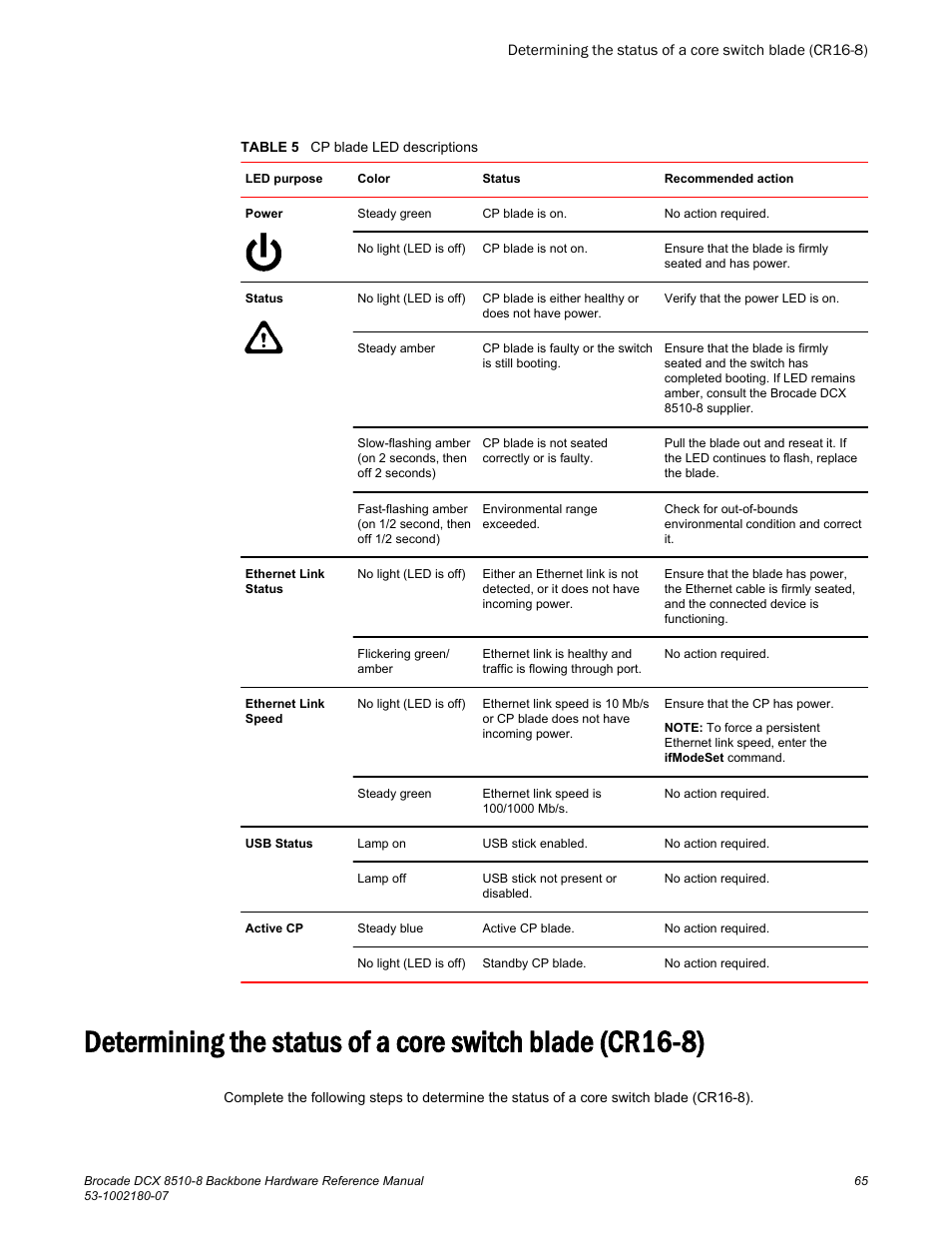 Brocade DCX 8510-8 Backbone Hardware Reference Manual User Manual | Page 65 / 178
