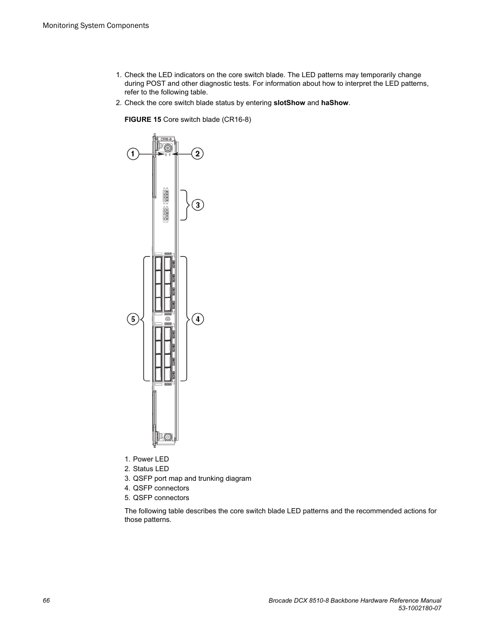 Brocade DCX 8510-8 Backbone Hardware Reference Manual User Manual | Page 66 / 178