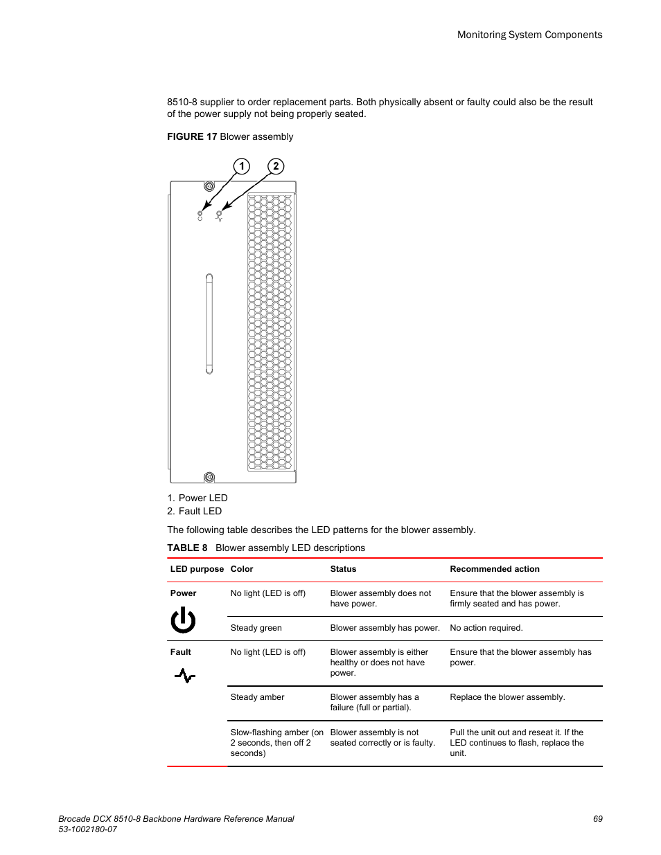 Brocade DCX 8510-8 Backbone Hardware Reference Manual User Manual | Page 69 / 178