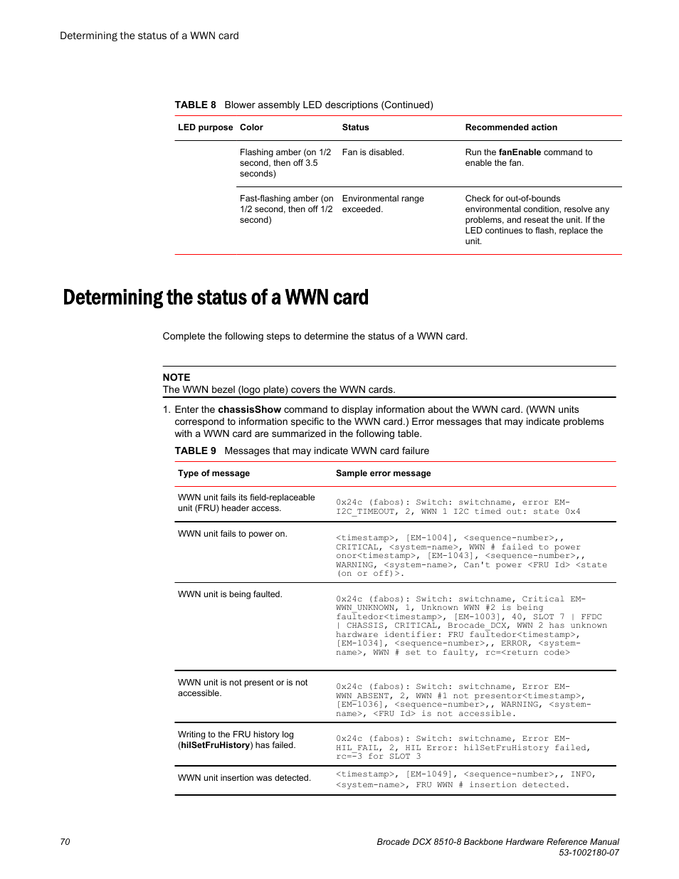 Determining the status of a wwn card | Brocade DCX 8510-8 Backbone Hardware Reference Manual User Manual | Page 70 / 178