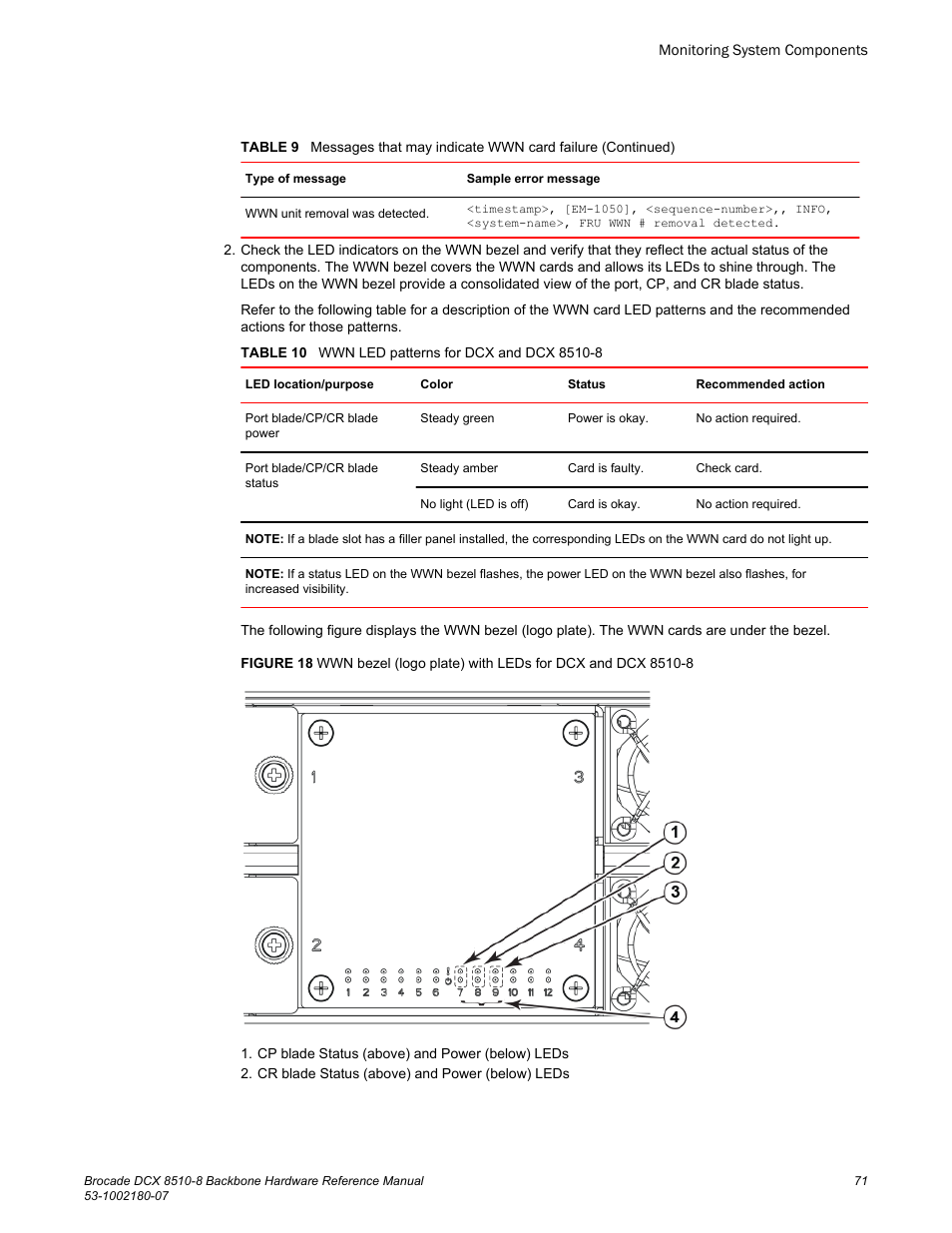 Brocade DCX 8510-8 Backbone Hardware Reference Manual User Manual | Page 71 / 178