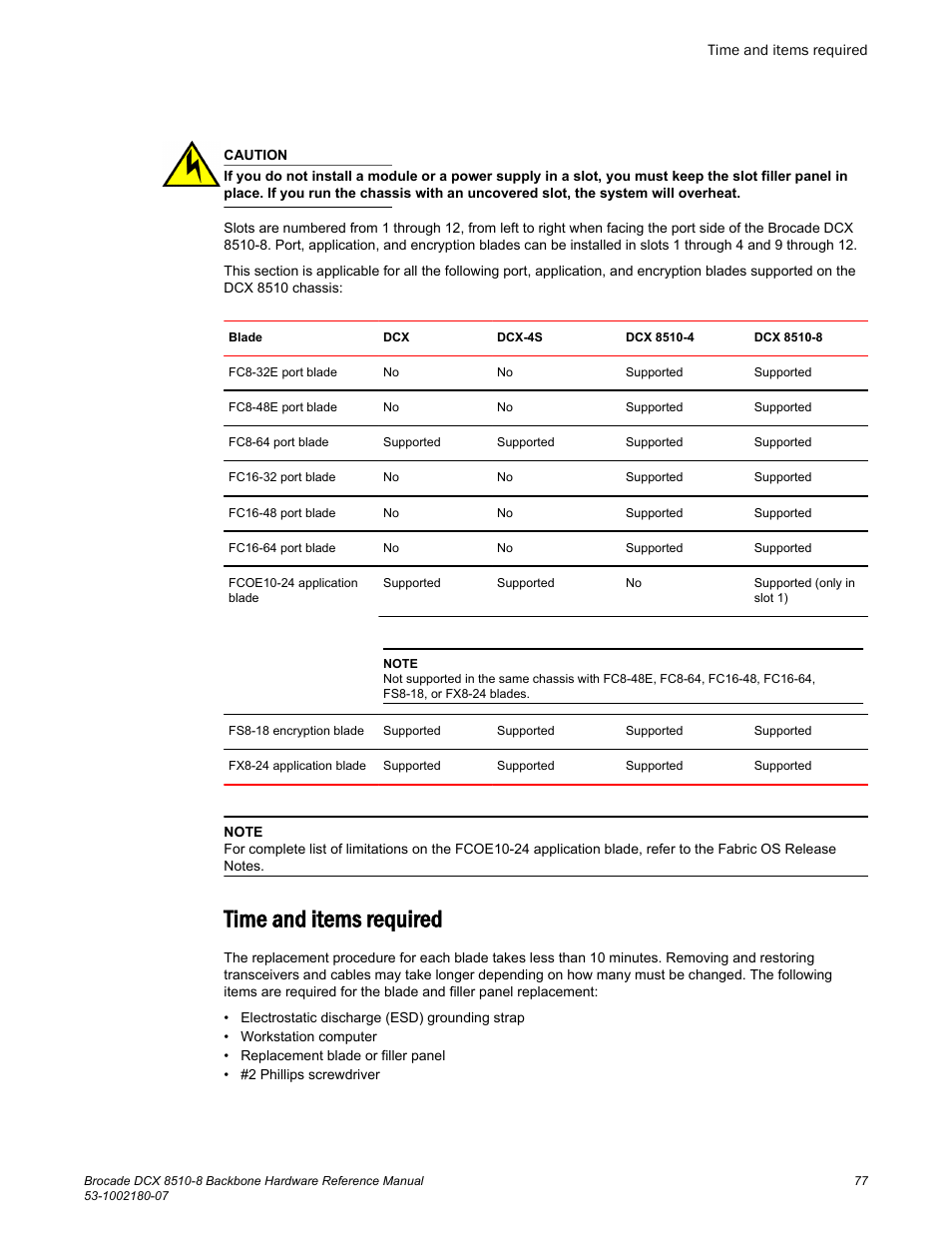 Time and items required | Brocade DCX 8510-8 Backbone Hardware Reference Manual User Manual | Page 77 / 178