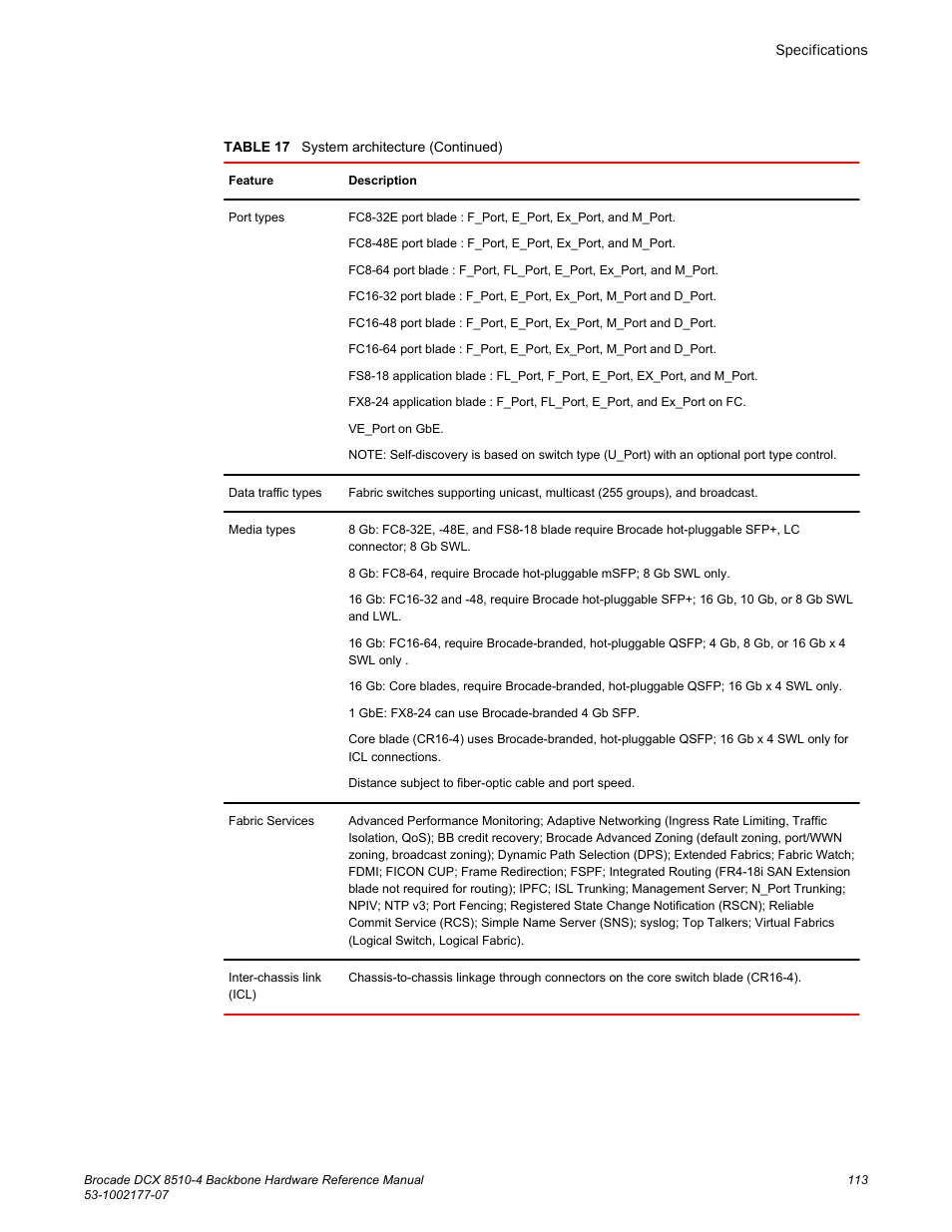 Brocade DCX 8510-4 Backbone Hardware Reference Manual User Manual | Page 113 / 156