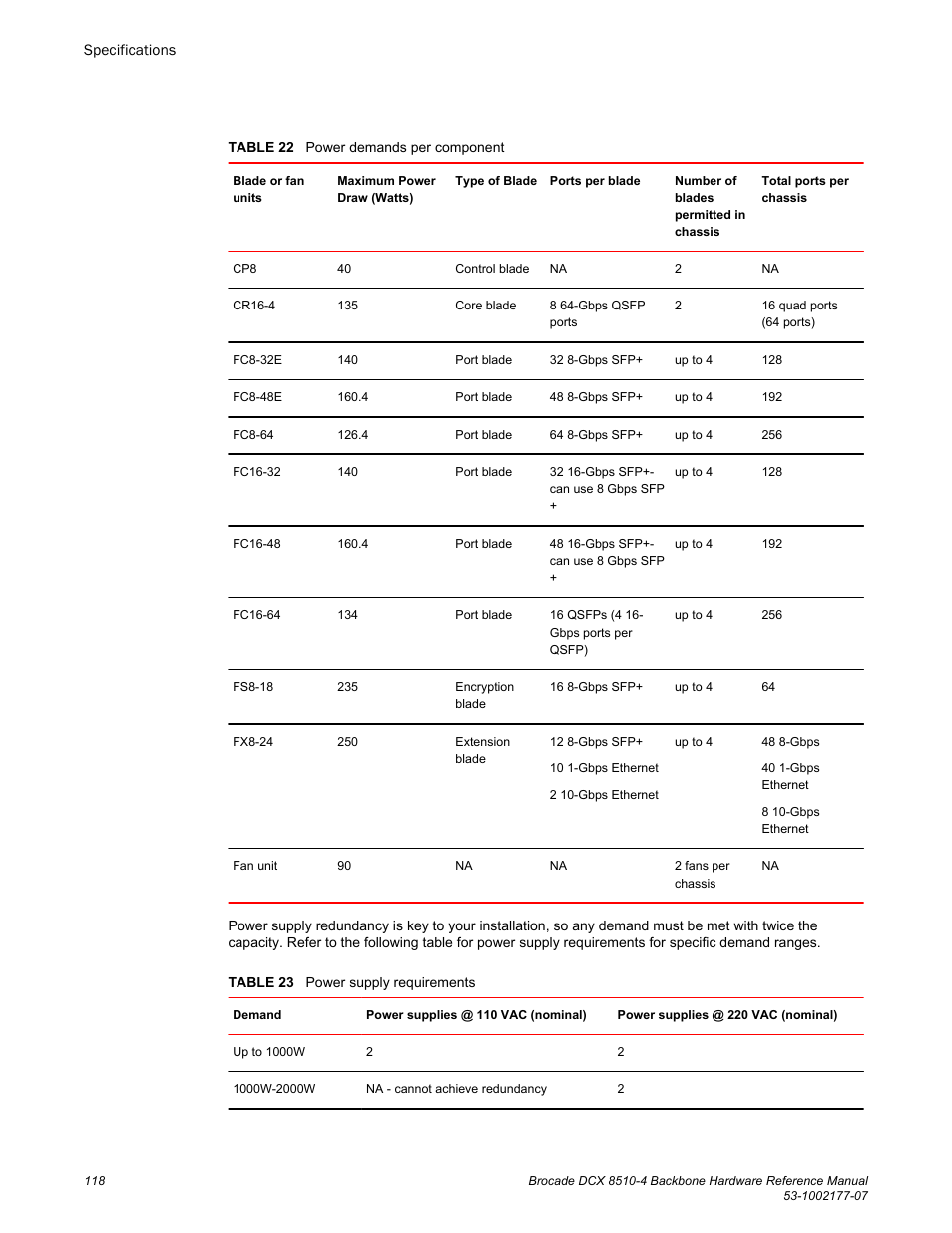 Brocade DCX 8510-4 Backbone Hardware Reference Manual User Manual | Page 118 / 156