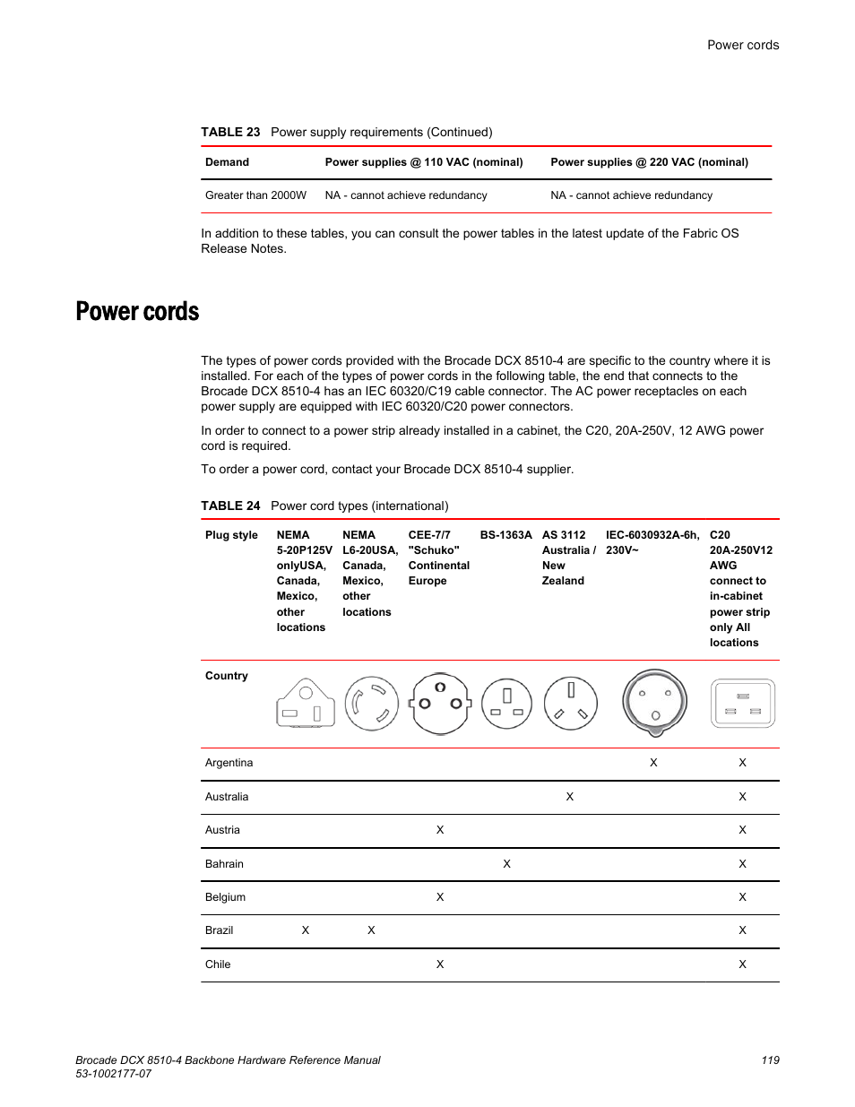Power cords | Brocade DCX 8510-4 Backbone Hardware Reference Manual User Manual | Page 119 / 156