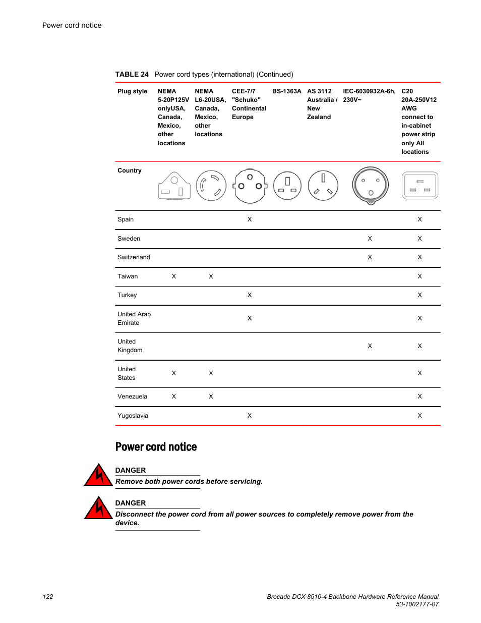 Power cord notice | Brocade DCX 8510-4 Backbone Hardware Reference Manual User Manual | Page 122 / 156