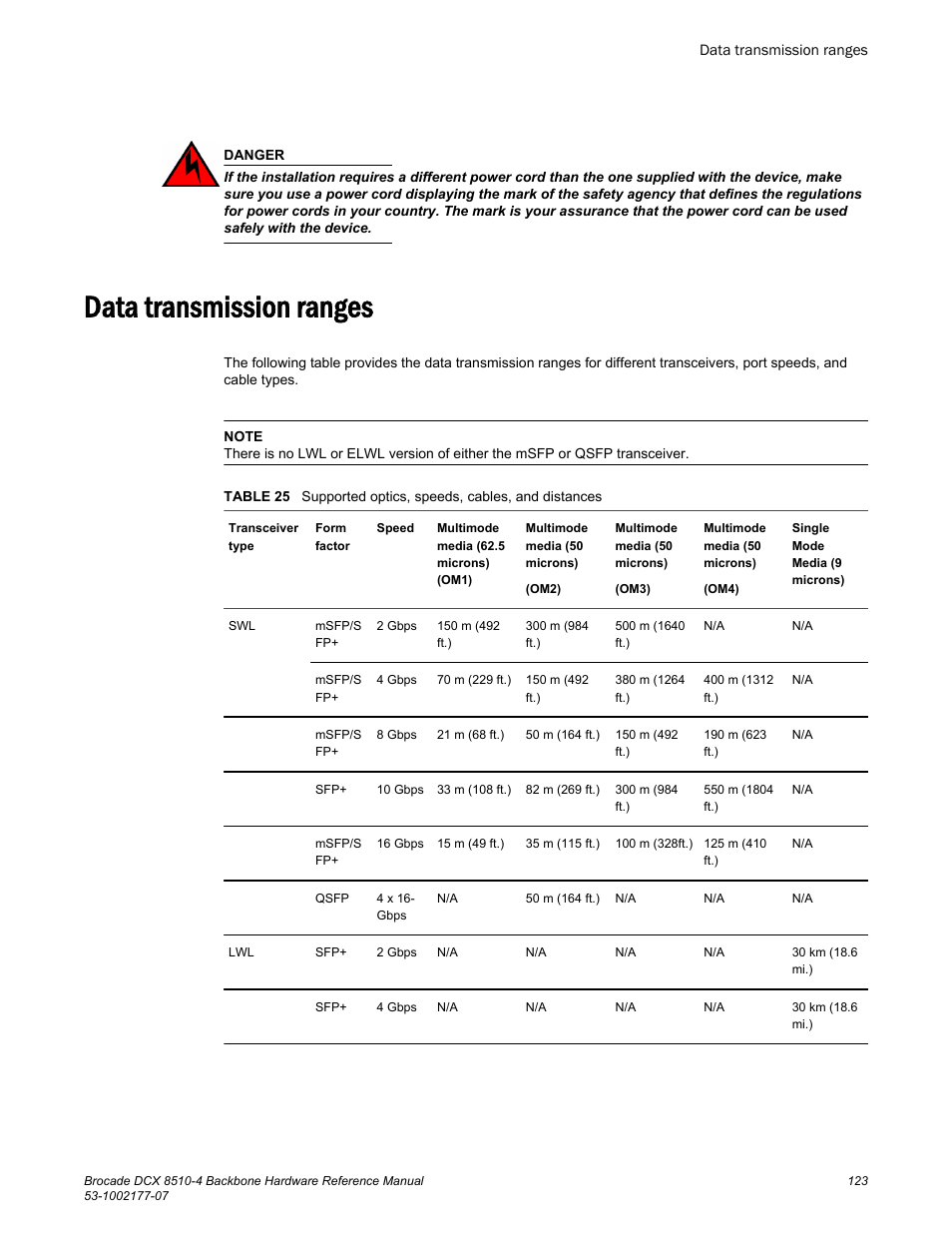 Data transmission ranges | Brocade DCX 8510-4 Backbone Hardware Reference Manual User Manual | Page 123 / 156