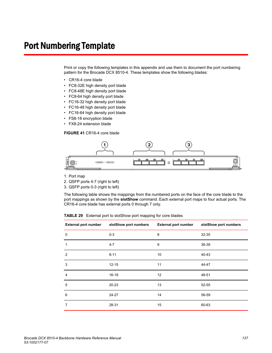 Port numbering template | Brocade DCX 8510-4 Backbone Hardware Reference Manual User Manual | Page 137 / 156