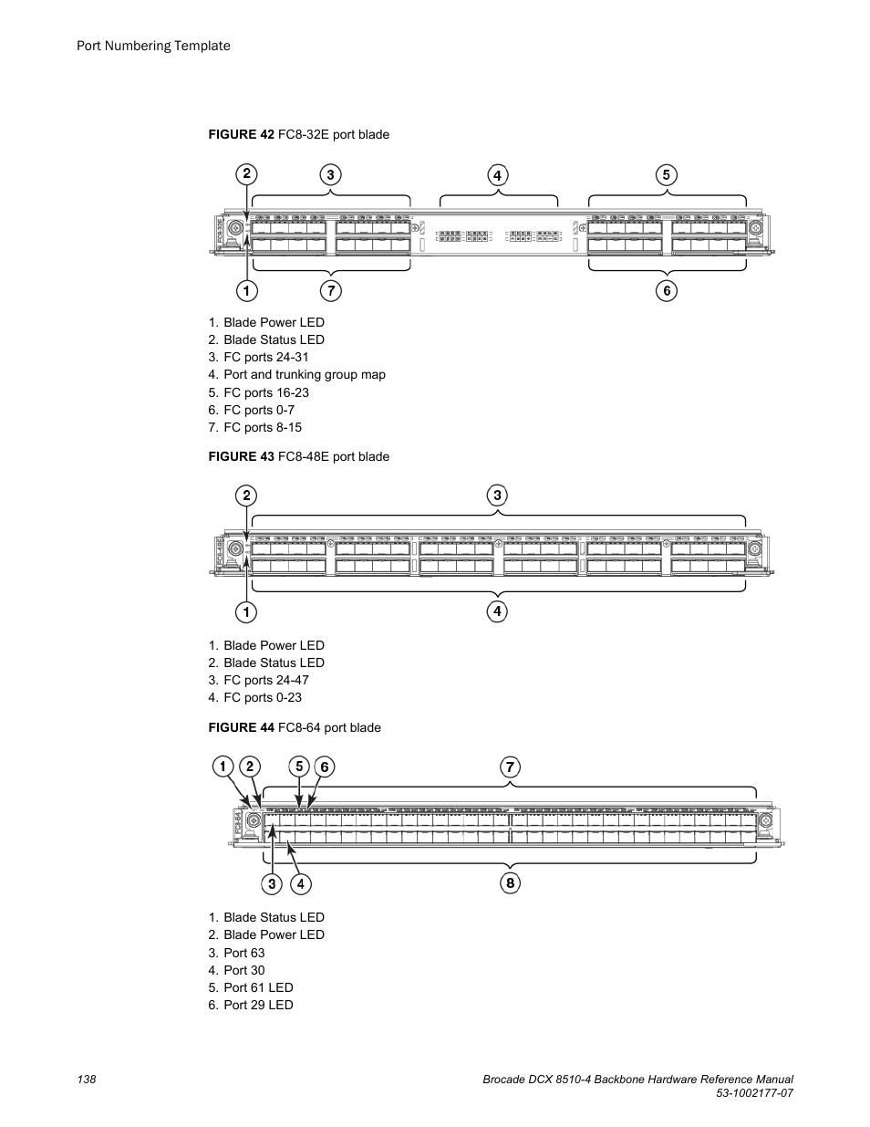 Brocade DCX 8510-4 Backbone Hardware Reference Manual User Manual | Page 138 / 156