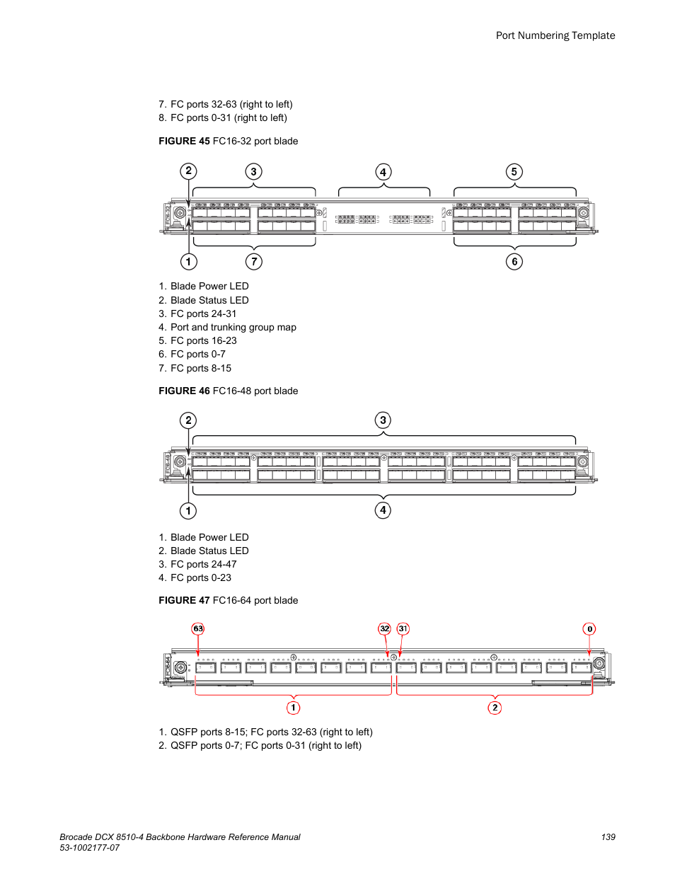 Brocade DCX 8510-4 Backbone Hardware Reference Manual User Manual | Page 139 / 156