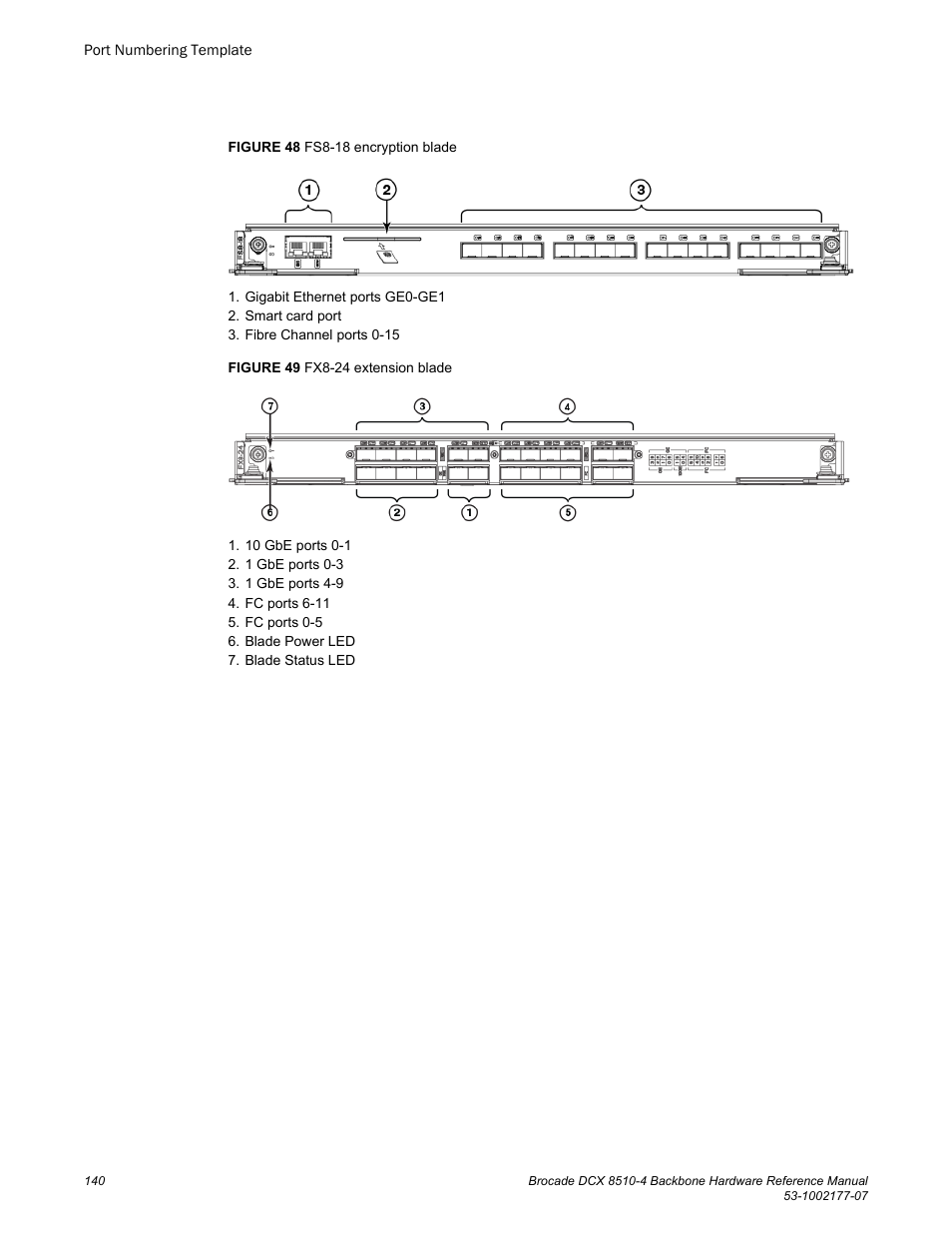 Brocade DCX 8510-4 Backbone Hardware Reference Manual User Manual | Page 140 / 156